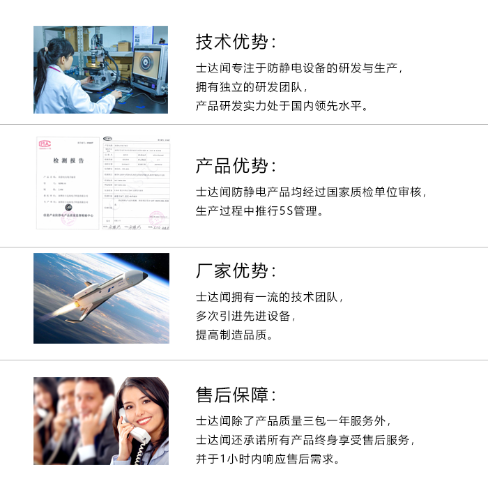 公司优势
